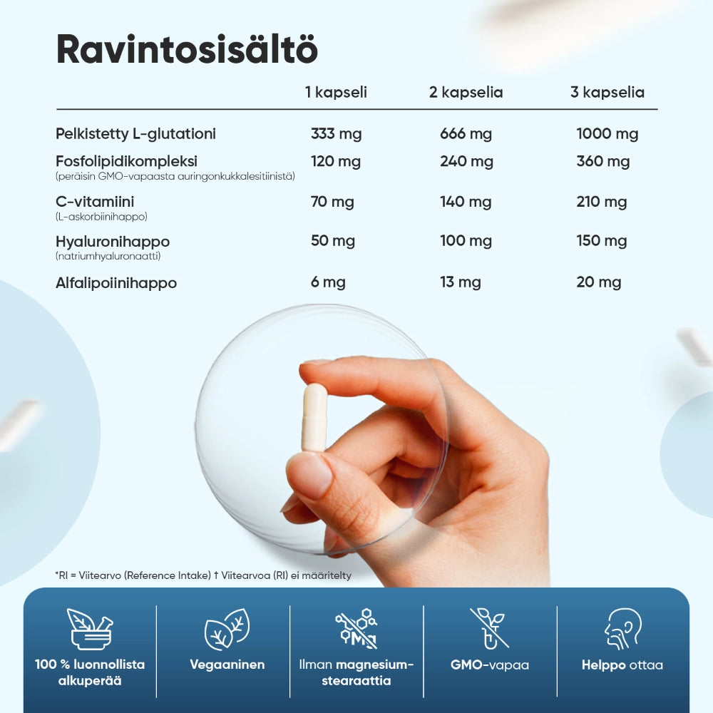 liposomal-glutathione-capuls-fi-5