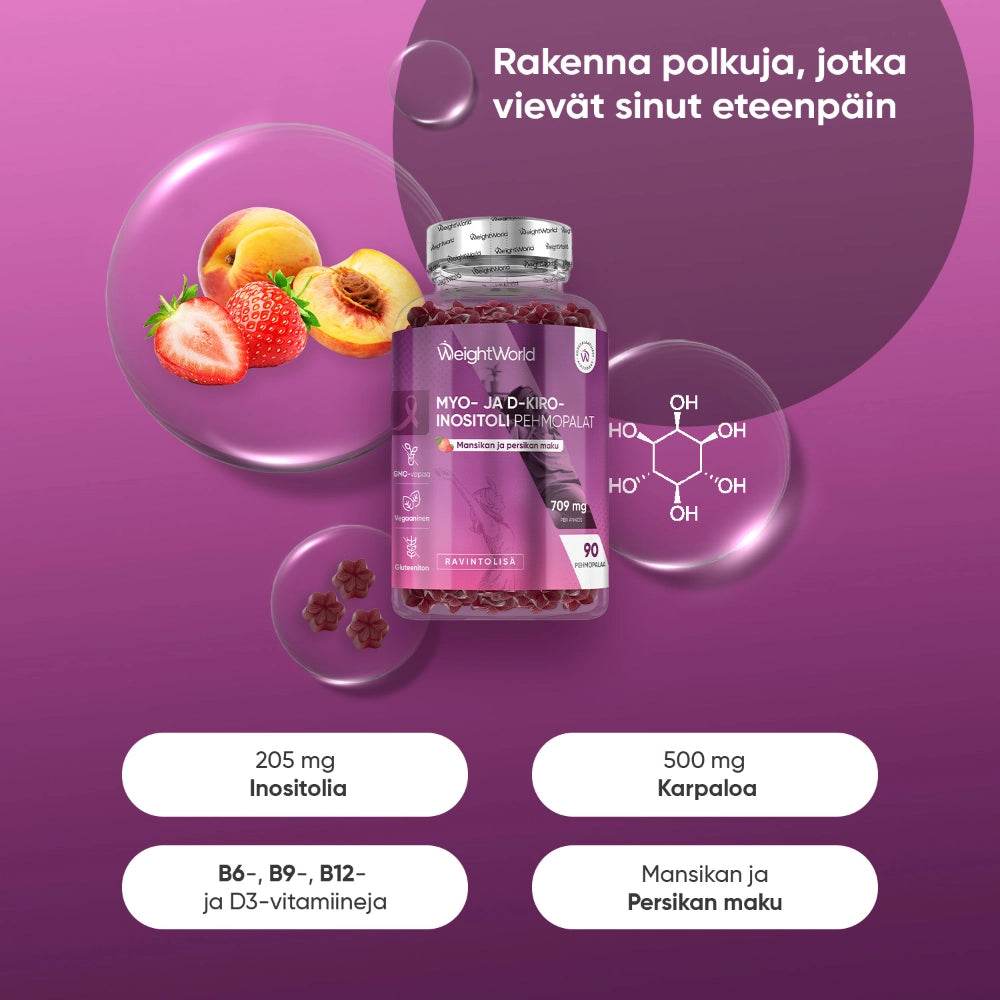 weightworld-fi-myo-d-chiro-inositol-caps-01