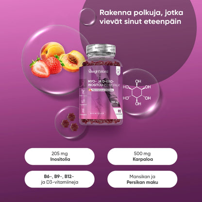 weightworld-fi-myo-d-chiro-inositol-caps-01
