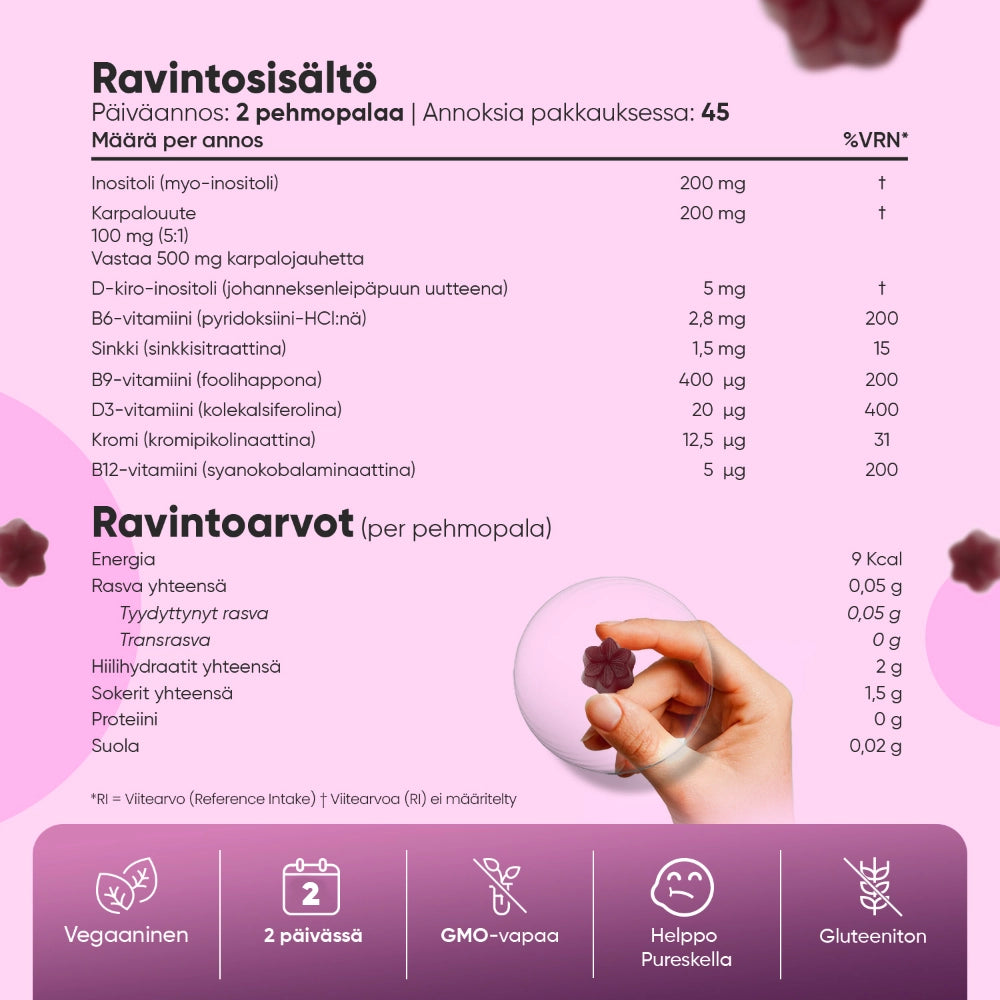 weightworld-fi-myo-d-chiro-inositol-caps-03