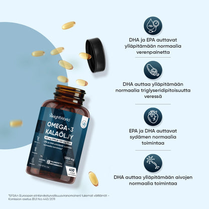 weightworld-fi-omega-3-1000mg-3