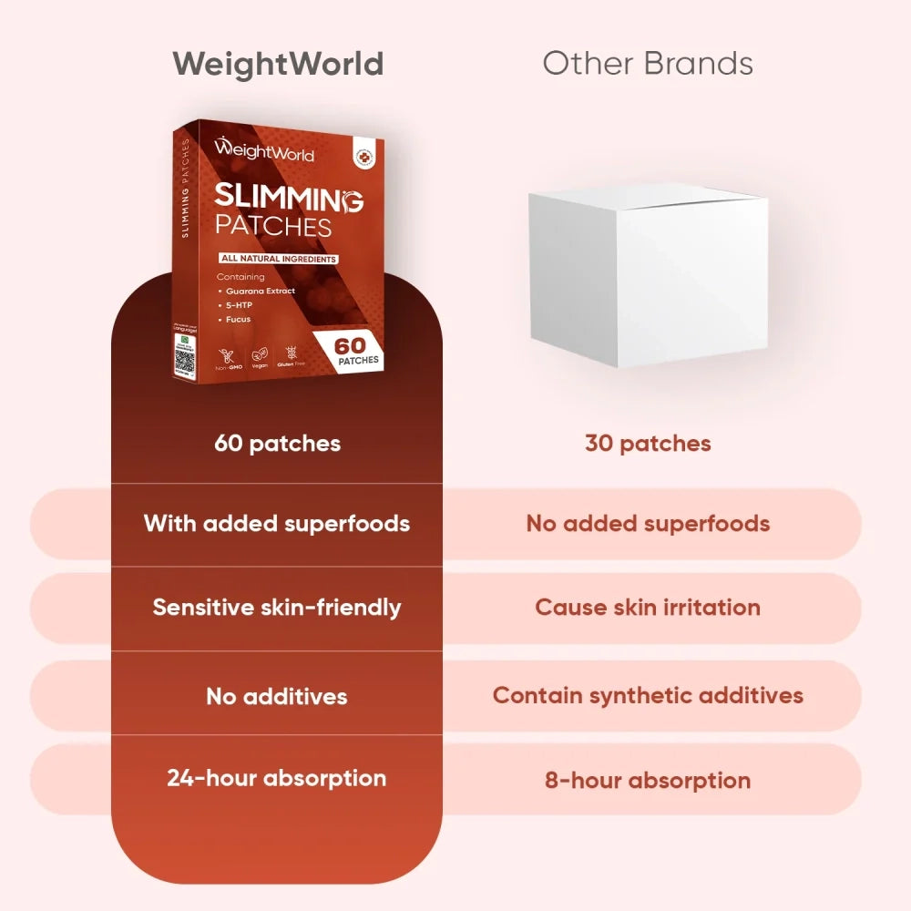 weightworld-fi-slimming-patches-strip-05