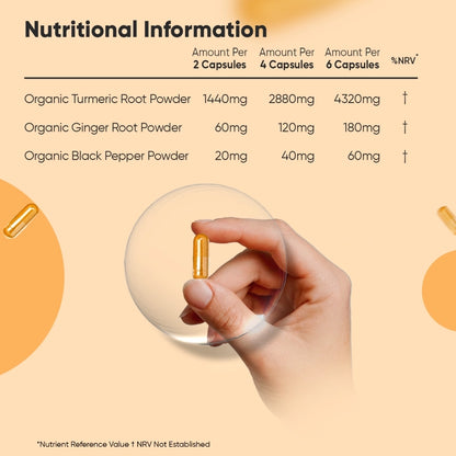 weightworld-fi-turmeric-pepper-black-capsules-bottles-06